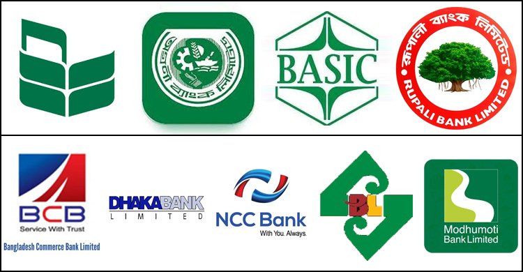 ৯ ব্যাংকের প্রভিশন ঘাটতি ২৮৮৫৪ কোটি টাকা