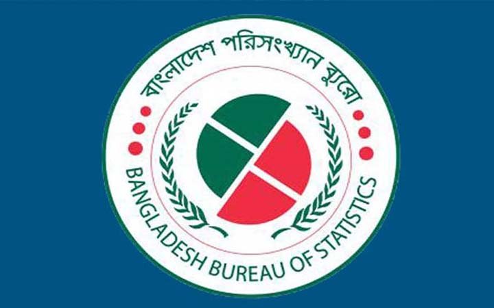 আজ জাতীয় পরিসংখ্যান দিবস