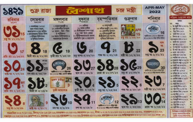 যেভাবে এলো বাংলা সন