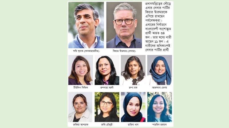 যুক্তরাজ্যে নির্বাচন বৃহস্পতিবার