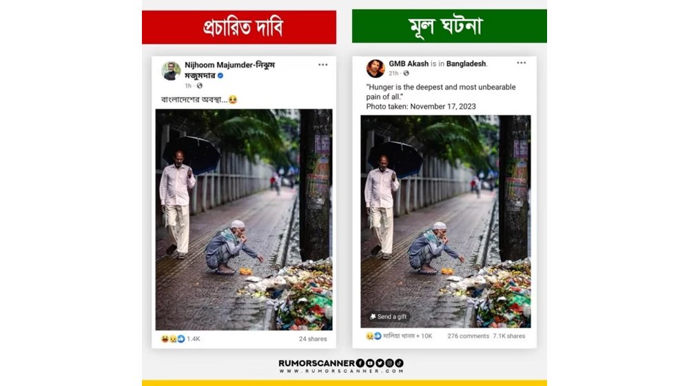 উচ্ছিষ্ট খাওয়ার পুরোনো ছবি নিয়ে নিঝুম মজুমদারের অপপ্রচার