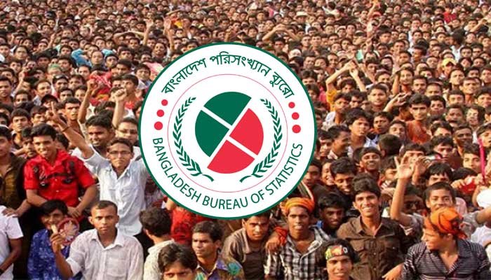 এক বছরে বৈষম্যের শিকার ১৯.৩১ শতাংশ মানুষ