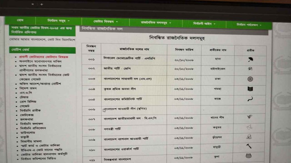 ইসির ওয়েবসাইট থেকে সরানো হলো আওয়ামী লীগের ‘নৌকা’ প্রতীক