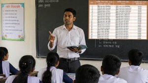 নতুন বেতনকাঠামোয় এমপিওভুক্ত শিক্ষক-কর্মচারীদের বেতনও বাড়বে